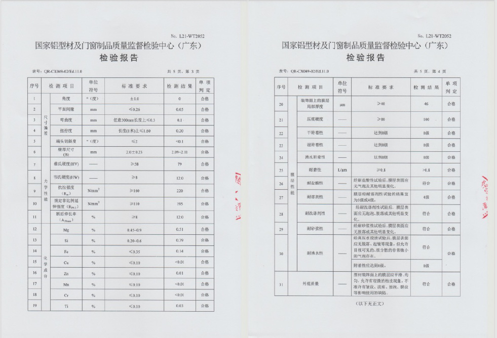 第三方檢測結果