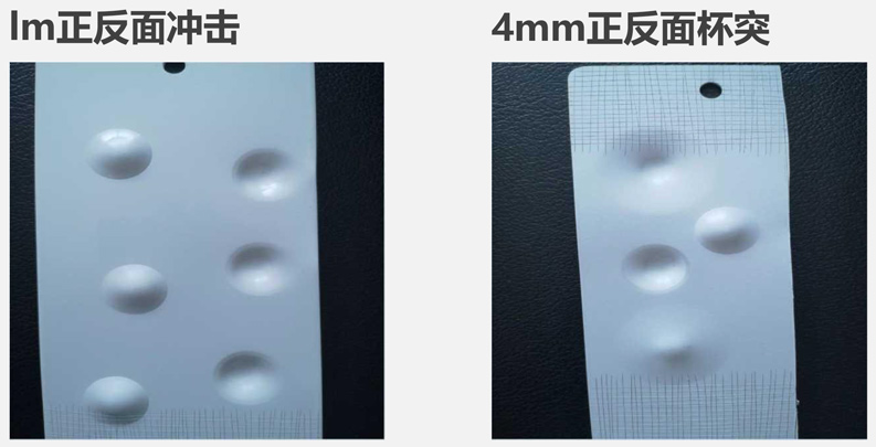 性能測試