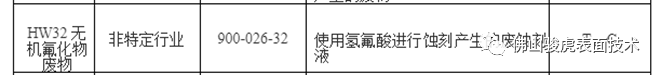 駿虎表面技術 | 堿性除油工藝特點